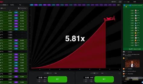 How to Play the Betika Aviator Crash Gambling Game Online.
